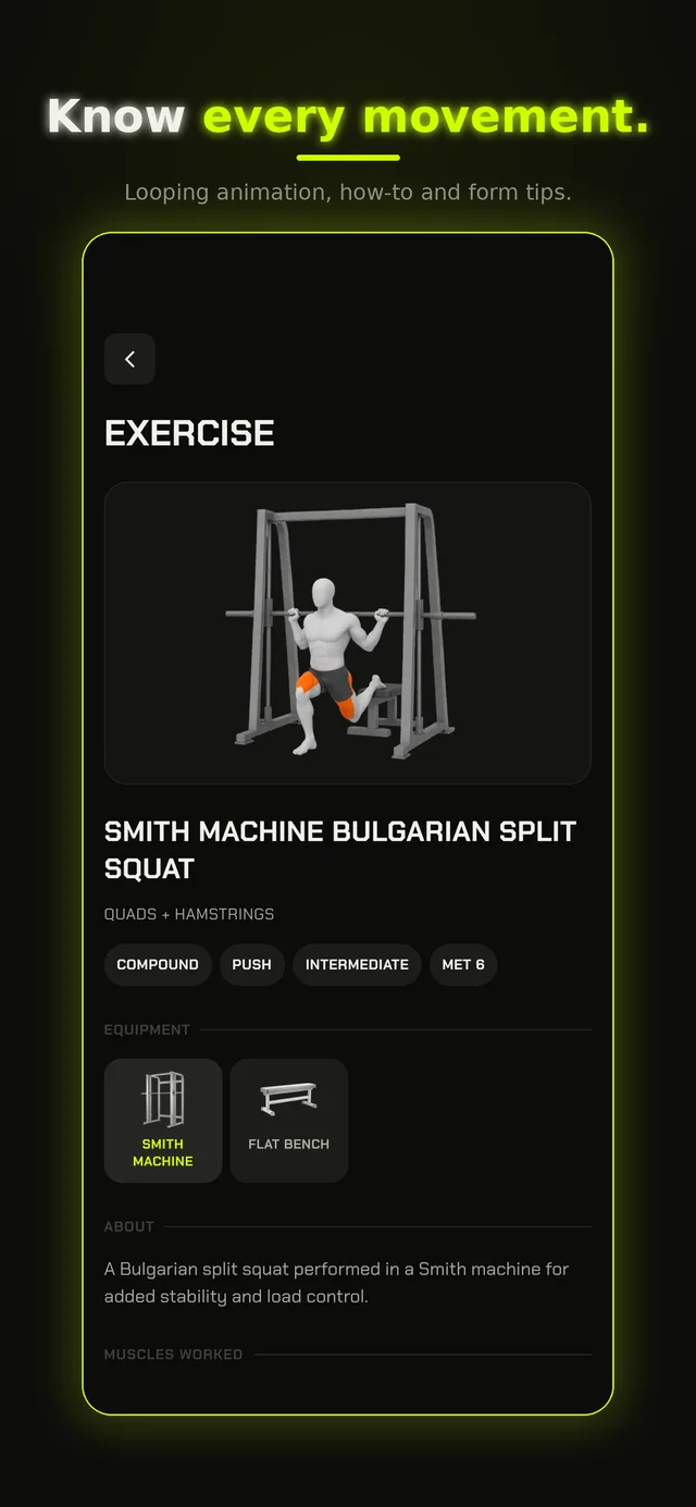 Exercise detail: illustration, target muscles, equipment and how-to