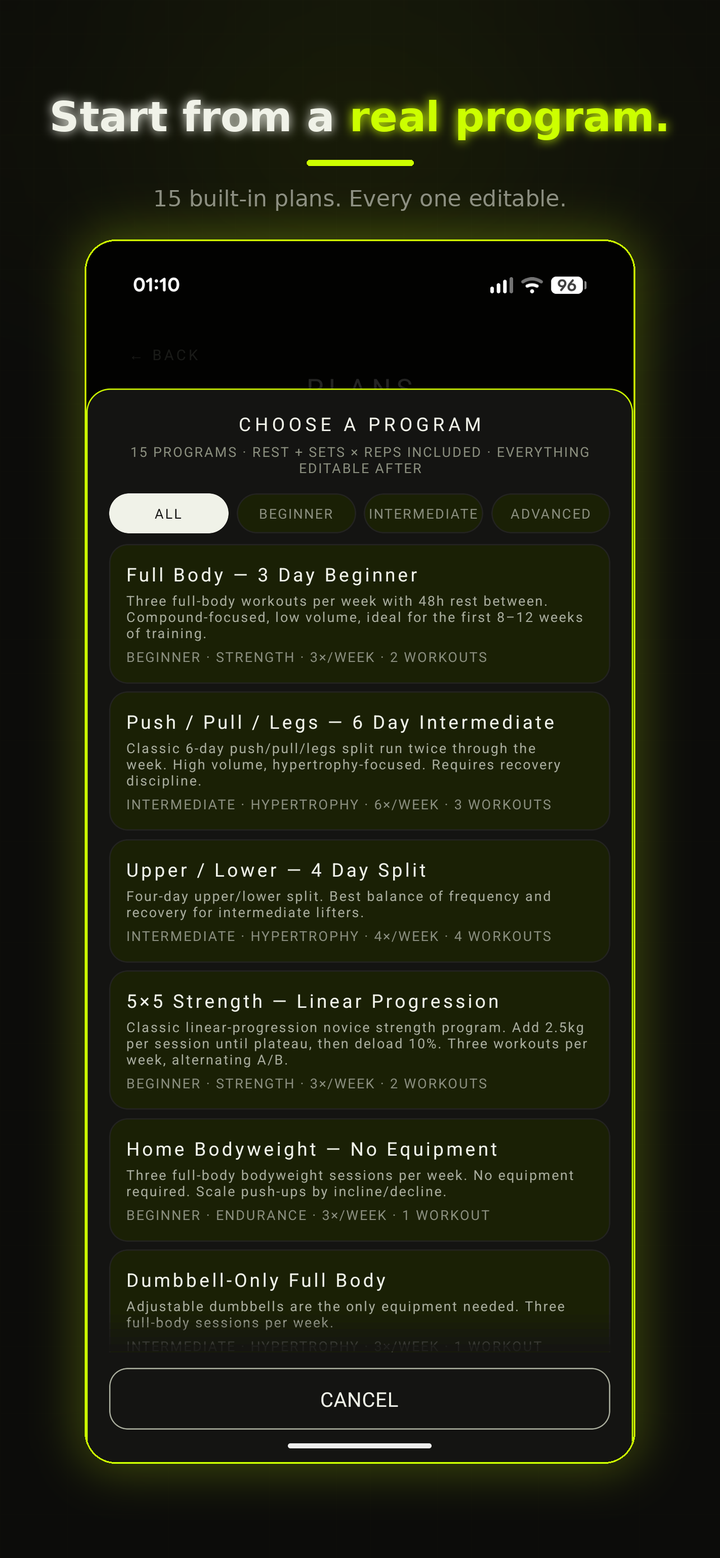 DEADSTOP programs and plans view