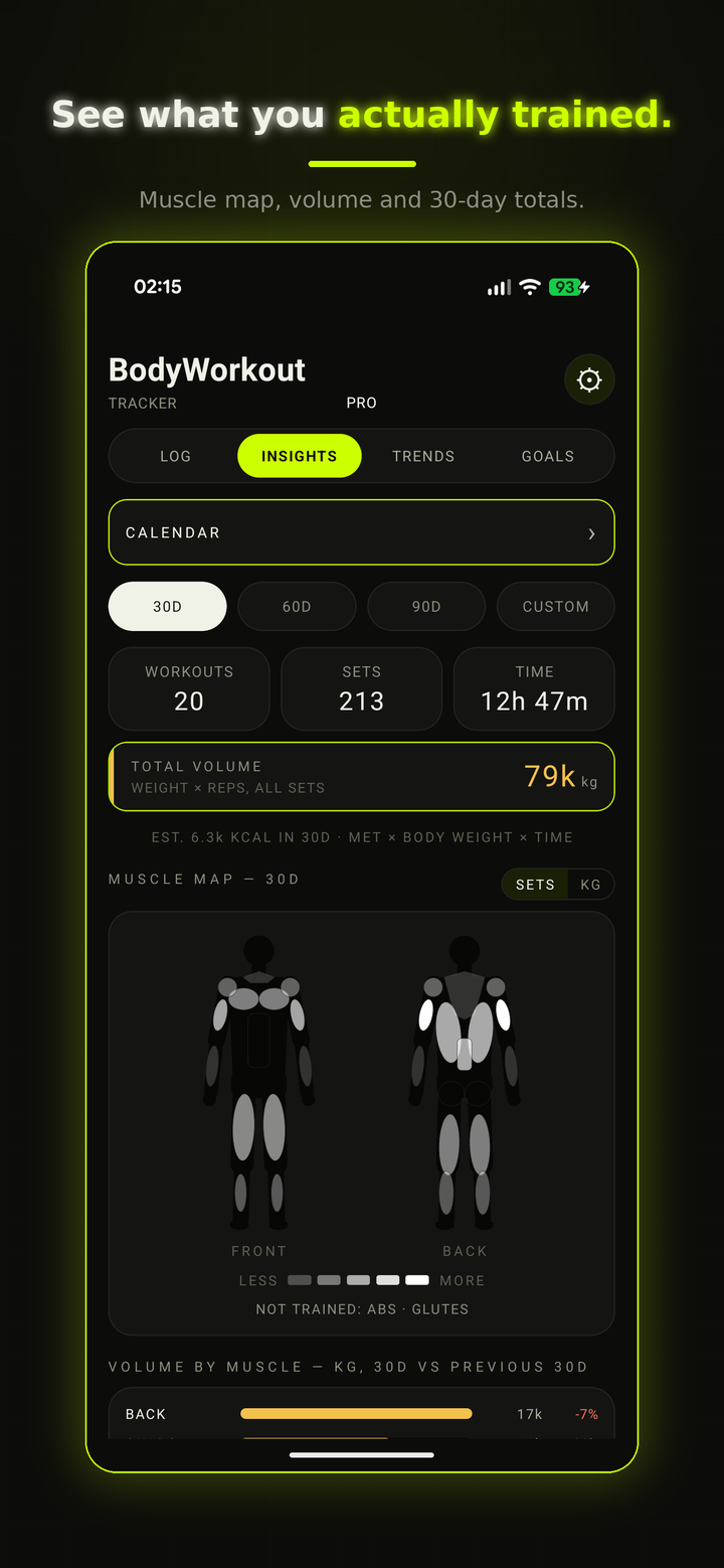 DEADSTOP insights view