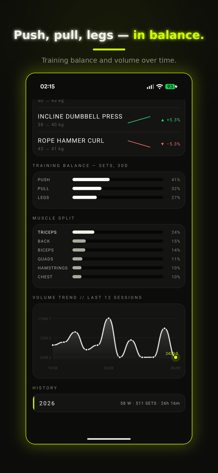 DEADSTOP muscle balance view