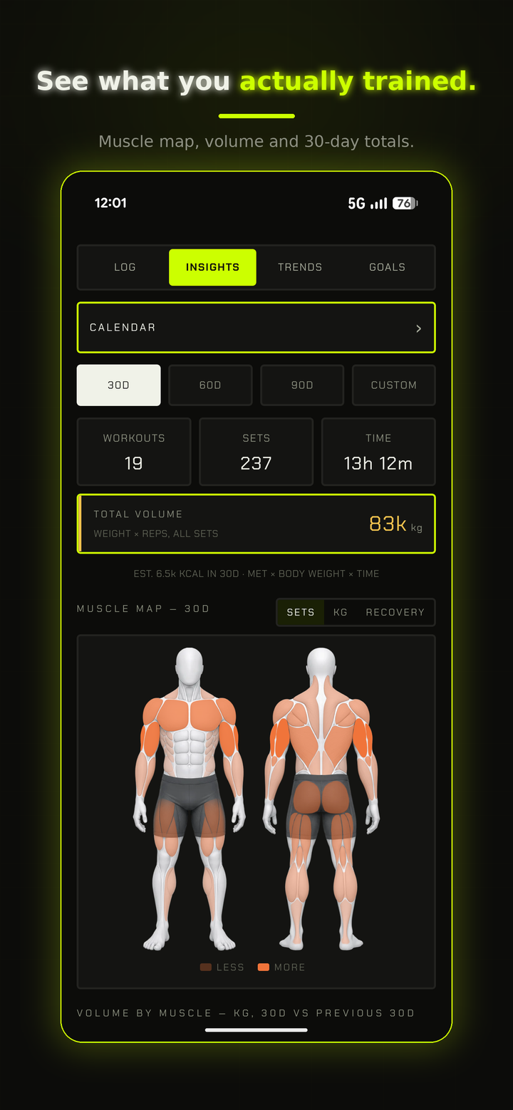 DEADSTOP insights view